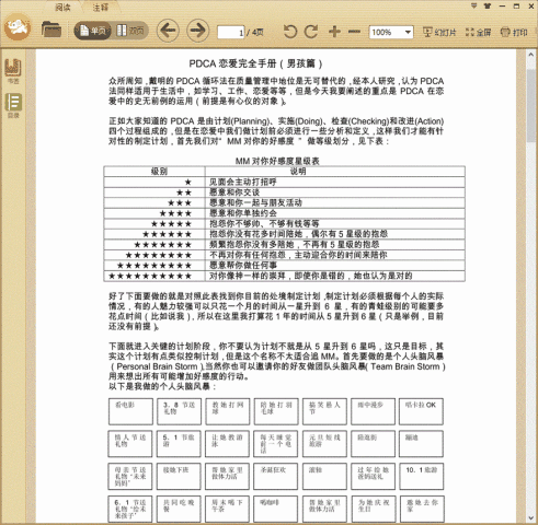 PDCA������ȫ�ֲ�(�к�ƪ)